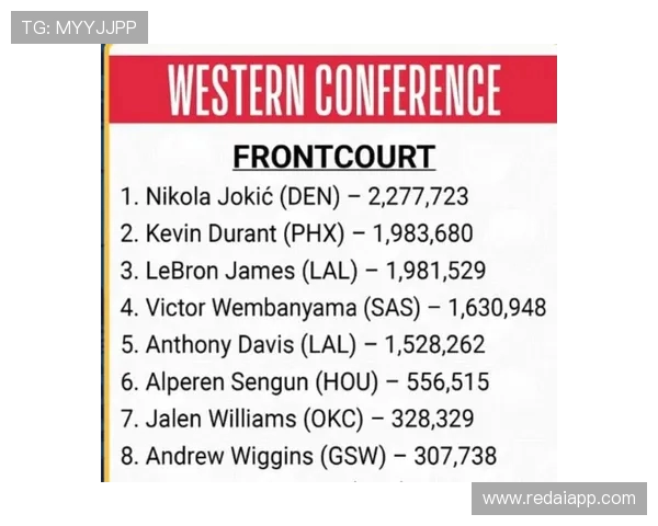 NBA历届常规赛MVP榜单：排名背后的故事与成就