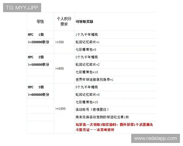 QQ彩票官网世界杯购买流程与投注技巧全解析指南实战攻略详解