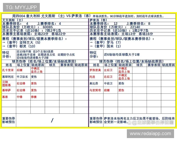 英超球队球员综合排名及实力对比